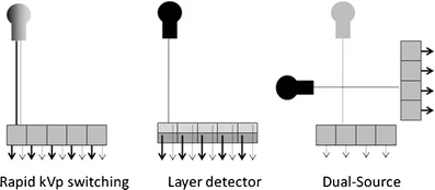13244_2010_57_Fig2_HTML